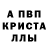 ТГК концентрат Zalina Kelegova